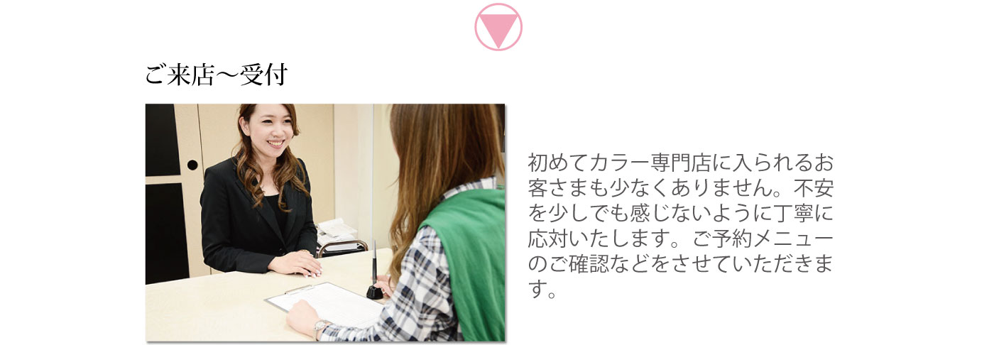 ご来店～受付　初めてカラー専門店に入られるお客さまも少なくありません。不安を少しでも感じないように丁寧に応対いたします。ご予約メニューのご確認などをさせていただきます。